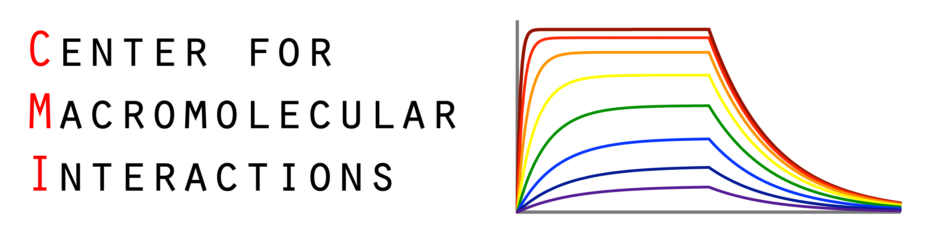 Center for Macromolecular Interactions