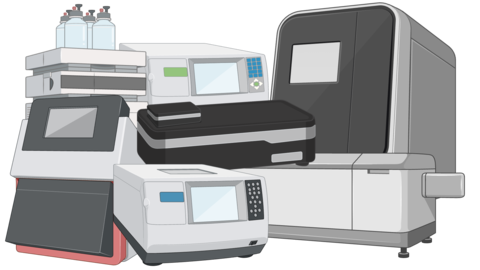 CMI instruments